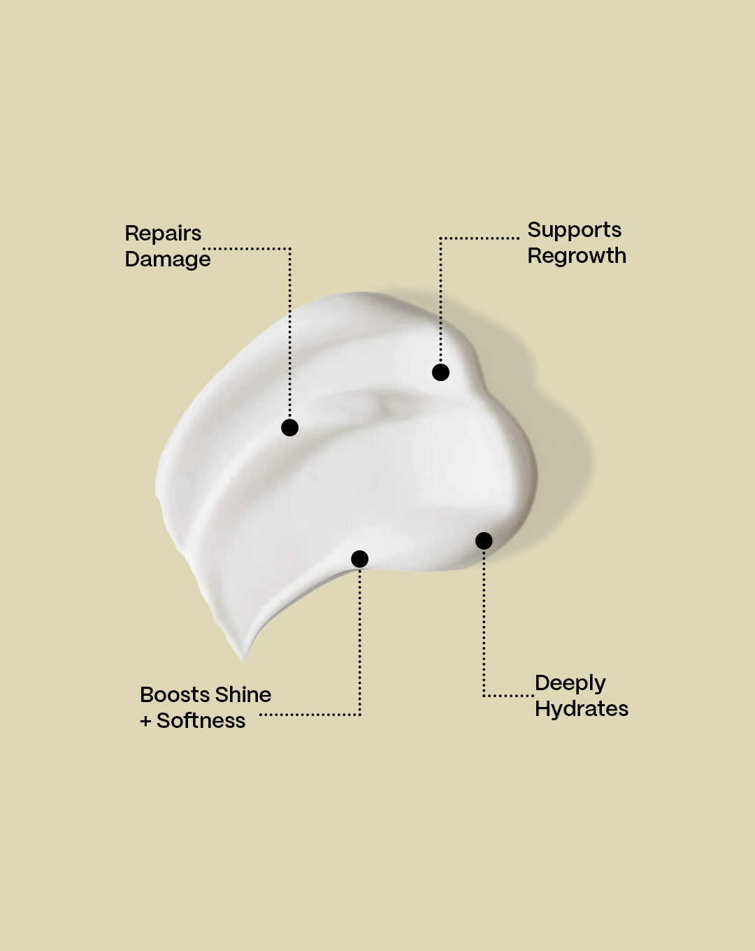 Texture of Deep Moisture Conditioner with Key Benefits