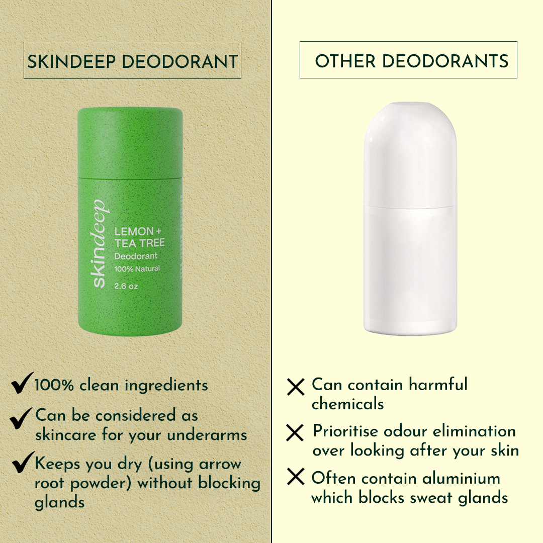Comparison of Skindeep's Deodorant with other harmful Deodorant