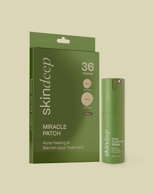 Breakout Fix Kit for acne-prone skin and blemish control